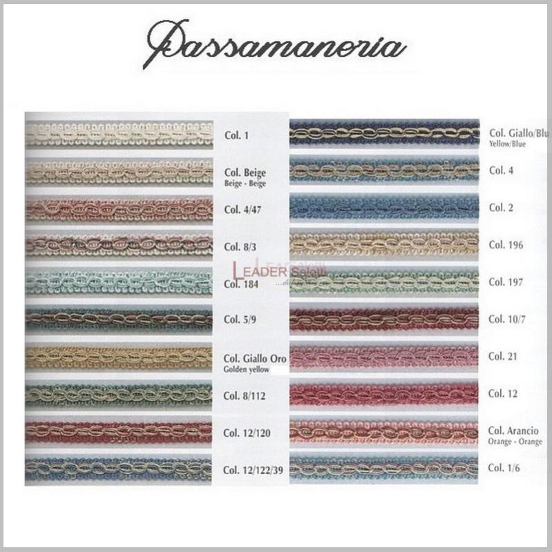 Pirelli Al Lavoro Sulla Gomma Wet 2026: Test A Fiorano Con Leclerc E Zhou - Foto 3